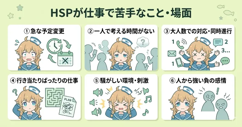 HSPが仕事で苦手なこと・場面を解説したイラスト